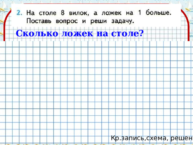 Сколько ложек на столе? Кр.запись,схема, решение 