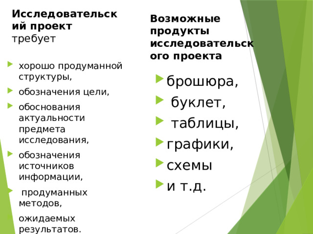 Исследовательский проект требует Возможные продукты исследовательского проекта хорошо продуманной структуры, обозначения цели, обоснования актуальности предмета исследования, обозначения источников информации,  продуманных методов, ожидаемых результатов. брошюра,  буклет,  таблицы, графики, схемы и т.д. 