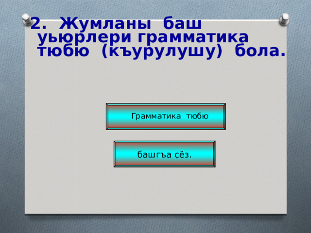 2. Жумланы баш уьюрлери грамматика тюбю (къурулушу) бола. Грамматика тюбю башгъа сёз. 