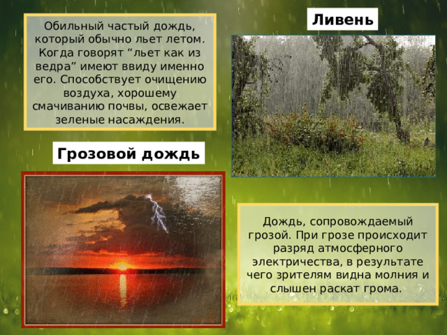 Ливень Обильный частый дождь, который обычно льет летом. Когда говорят “льет как из ведра” имеют ввиду именно его. Способствует очищению воздуха, хорошему смачиванию почвы, освежает зеленые насаждения.   Грозовой дождь Дождь, сопровождаемый грозой. При грозе происходит разряд атмосферного электричества, в результате чего зрителям видна молния и слышен раскат грома. 