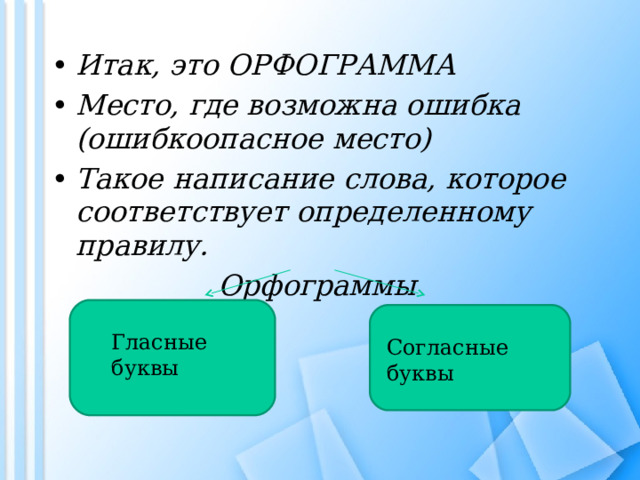 Итак, это ОРФОГРАММА Место, где возможна ошибка (ошибкоопасное место) Такое написание слова, которое соответствует определенному правилу. Орфограммы Гласные буквы Согласные буквы 