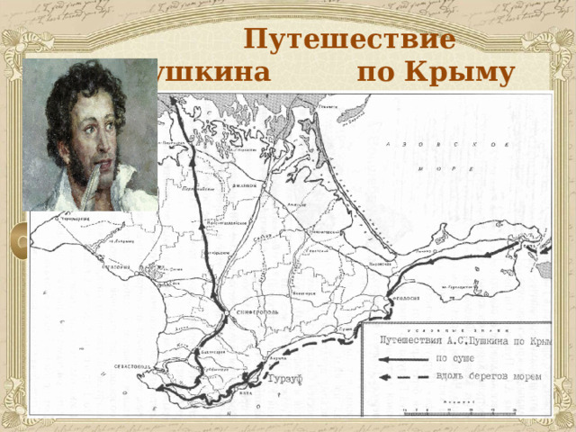 Поездка екатерины в крым. Путешествие Пушкина по Крыму. Путешествие Пушкина в Крым карта. Карта путешествия Пушкина по Крыму. Карта путешествий Пушкина.