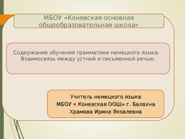 Изменилось ли соотношение между устной и письменной речью с появлением компьютера интернета телефона