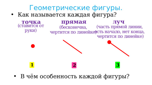 Назови каждую фигуру