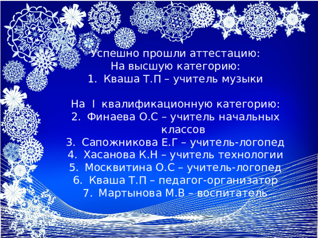 Успешно прошли аттестацию: На высшую категорию: Кваша Т.П – учитель музыки На I квалификационную категорию: Финаева О.С – учитель начальных классов Сапожникова Е.Г – учитель-логопед Хасанова К.Н – учитель технологии Москвитина О.С – учитель-логопед Кваша Т.П – педагог-организатор Мартынова М.В – воспитатель 