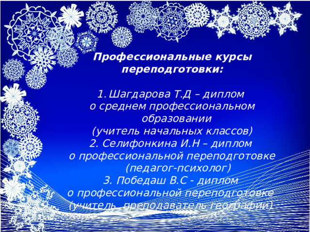 Профессиональные курсы переподготовки:  Шагдарова Т.Д – диплом о среднем профессиональном образовании (учитель начальных классов) 2. Селифонкина И.Н – диплом о профессиональной переподготовке (педагог-психолог) 3. Победаш В.С - диплом о профессиональной переподготовке (учитель, преподаватель географии)   