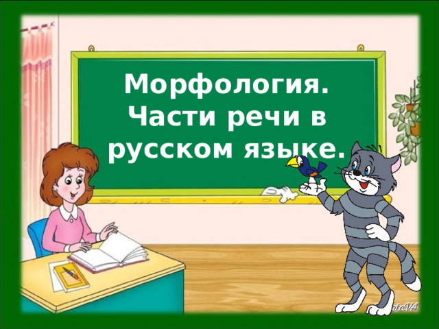 Морфология. Части речи в русском языке. 