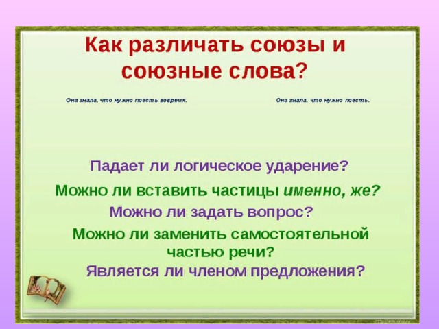 Слово поэтому является союзом. Сложно подчинённые и сочинённые предложения. Союзные слова видеоурок 7 класс.