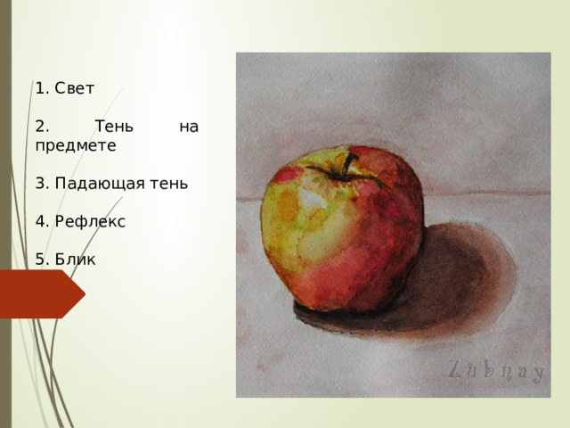 1. Свет 2. Тень на предмете 3. Падающая тень 4. Рефлекс 5. Блик 