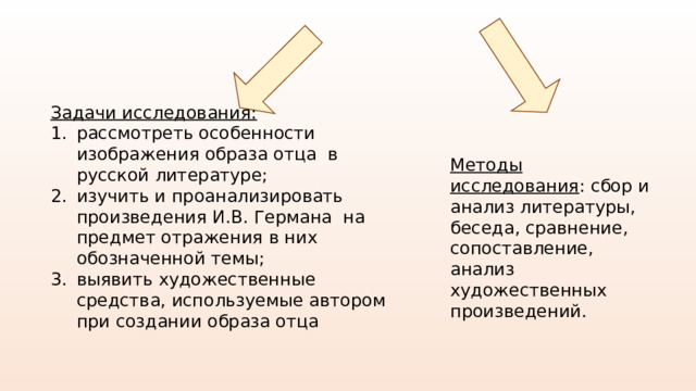 Средства изображения героя в литературе