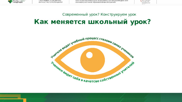  Современный  урок?  Конструируем  урок Как  меняется  школьный  урок? Современный урок. Как разработать такой урок? 