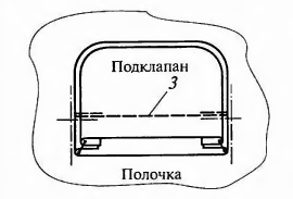 Обработка кармана в рамку инструкционная карта