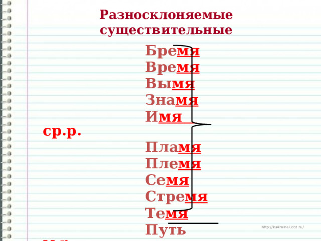 Разносклоняемые имена существительные 6 класс