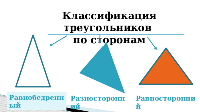 Классификация треугольников по сторонам Равнобедренный  Разносторонний  Равносторонний  