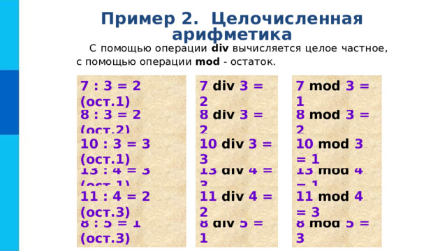 Пример 2. Целочисленная арифметика С помощью операции div вычисляется целое частное, с помощью операции mod - остаток. 7 mod 3 = 1 7 div 3 = 2 7 : 3 = 2 (ост.1) 8 div 3 = 2 8 : 3 = 2 (ост.2) 8 mod 3 = 2 10 : 3 = 3 (ост.1) 10 div  3 = 3 10 mod 3 = 1 13 div 4 = 3 13 mod 4 = 1 13 : 4 = 3 (ост.1) 11 : 4 = 2 (ост.3) 11 div 4 = 2 11 mod 4 = 3 8 : 5 = 1 (ост.3) 8 div 5 = 1 8 mod 5 = 3 