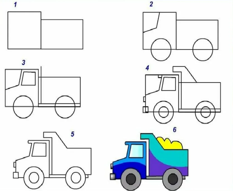 Нарисовать транспорт. Рисование грузовик старшая группа. Рисование грузовая машина в старшей группе. Этапы рисования машины для детей. Поэтапное рисование грузовой машины.