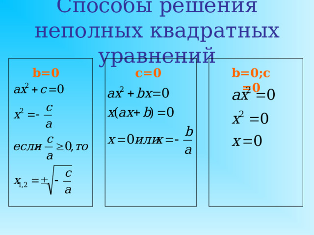 Типы квадратных   уравнений   полные неполные а)     б) в)  