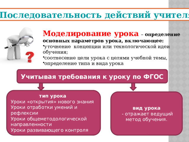 Последовательность действий учителя Моделирование урока  – определение основных параметров урока, включающее: уточнение концепции или технологической идеи обучения; соотнесение цели урока с целями учебной темы, определение типа и вида урока Учитывая требования к уроку по ФГОС тип урока  Уроки «открытия» нового знания Уроки отработки умений и рефлексии Уроки общеметодологической направленности Уроки развивающего контроля вид урока  - отражает ведущий метод обучения. 