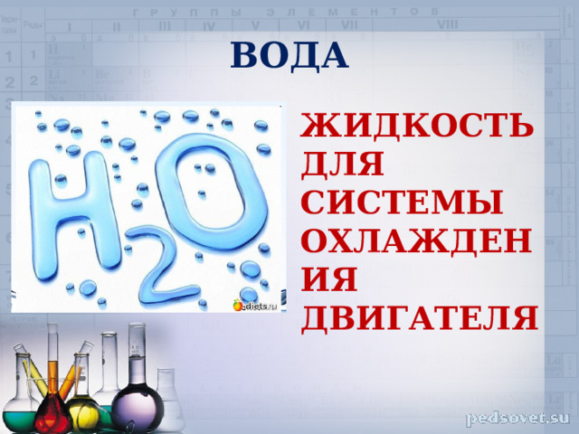 ВОДА ЖИДКОСТЬ ДЛЯ СИСТЕМЫ ОХЛАЖДЕНИЯ ДВИГАТЕЛЯ 