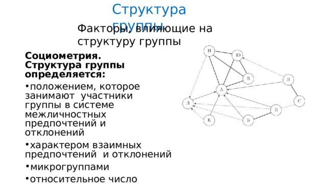 Структура  группы Факторы,  влияющие  на структуру  группы Социометрия.  Структура  группы  определяется: положением,  которое  занимают  участники  группы  в системе межличностных предпочтений и  отклонений характером  взаимных  предпочтений  и отклонений микрогруппами относительное  число взаимных  предпочтений 
