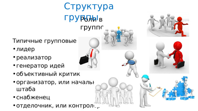 Структура  группы Роли  в  группе Типичные  групповые  роли: лидер реализатор генератор  идей объективный  критик организатор,  или  начальник  штаба снабженец отделочник, или  контролер душа  группы 