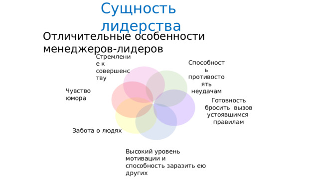Сущность  лидерства Отличительные  особенности  менеджеров-лидеров Стремление к  с ове ршен с т в у Способность противостоять неудачам Чувство  юмора Готовность  бросить  вызов устоявшимся  правилам Забота  о  людях Высокий уровень мотивации  и  способность  заразить  ею  других 
