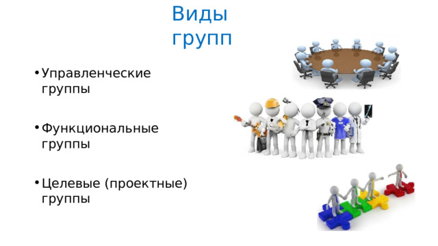 Виды  групп Управленческие  группы Функциональные  группы Целевые  (проектные)  группы 