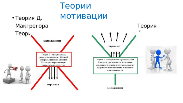 Теории  мотивации Теория  Д.  Макгрегора  Теория  X Теория  Y 