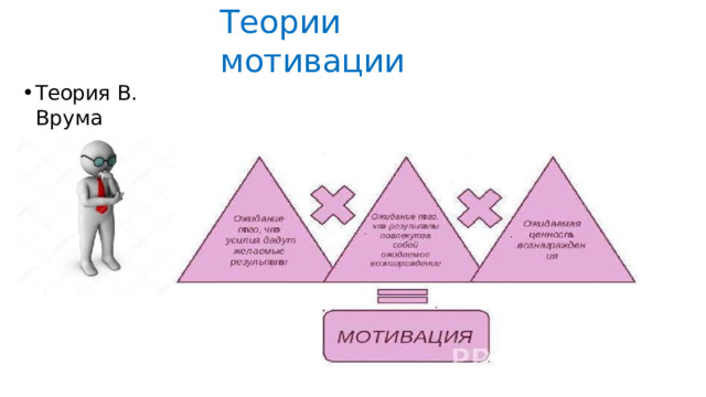 Теории  мотивации Теория  В.  Врума 