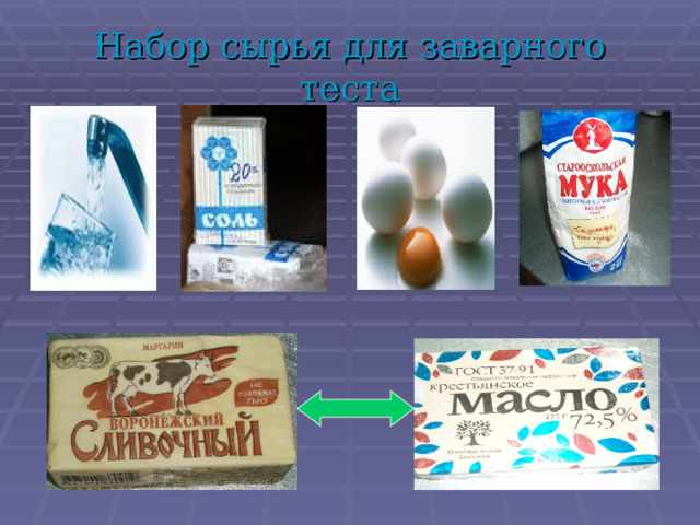 Набор сырья для заварного теста 