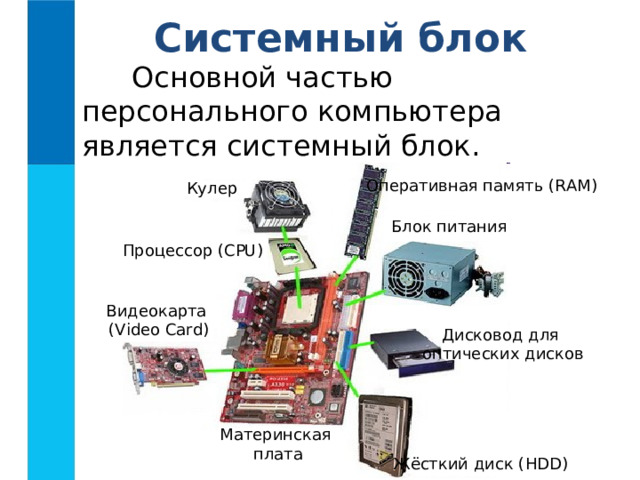 Устройство персонального компьютера 7 класс