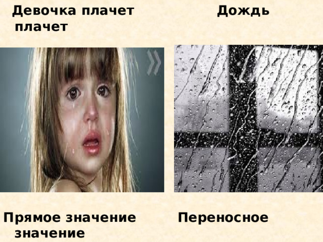  Девочка плачет Дождь плачет          Прямое значение Переносное значение 