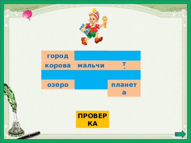 город Земля  Эверест  гора мальчик корова Байкал  Бурёнка Донецк   озеро планета Петя  ПРОВЕРКА 