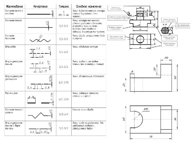 Виды разрезы на чертеже гост