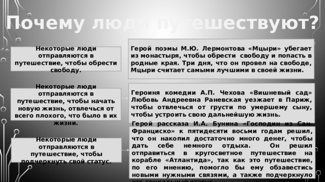 Почему люди путешествуют? Герой поэмы М.Ю. Лермонтова «Мцыри» убегает из монастыря, чтобы обрести свободу и попасть в родные края. Три дня, что он провел на свободе, Мцыри считает самыми лучшими в своей жизни. Некоторые люди отправляются в путешествие, чтобы обрести свободу. Героиня комедии А.П. Чехова «Вишневый сад» Любовь Андреевна Раневская уезжает в Париж, чтобы отвлечься от грусти по умершему сыну, чтобы устроить свою дальнейшую жизнь. Некоторые люди отправляются в путешествие, чтобы начать новую жизнь, отвлечься от всего плохого, что было в их жизни. Герой рассказа И.А. Бунина «Господин из Сан-Франциско» к пятидесяти восьми годам решил, что он накопил достаточно много денег, чтобы дать себе немного отдыха. Он решил отправиться в кругосветное путешествие на корабле «Атлантида», так как это путешествие, по его мнению, помогло бы ему обзавестись новыми нужными связями, а также подчеркнуло его социальный статус. Некоторые люди отправляются в путешествие, чтобы подчеркнуть свой статус. 