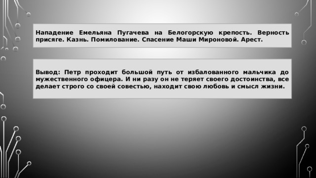 Нападение Емельяна Пугачева на Белогорскую крепость. Верность присяге. Казнь. Помилование. Спасение Маши Мироновой. Арест. Вывод: Петр проходит большой путь от избалованного мальчика до мужественного офицера. И ни разу он не теряет своего достоинства, все делает строго со своей совестью, находит свою любовь и смысл жизни. 