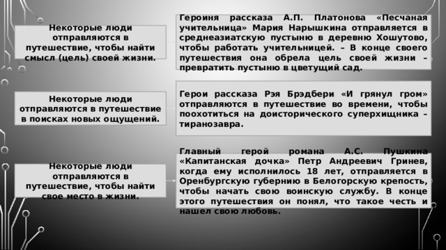 Песчаная учительница аргумент для итогового сочинения