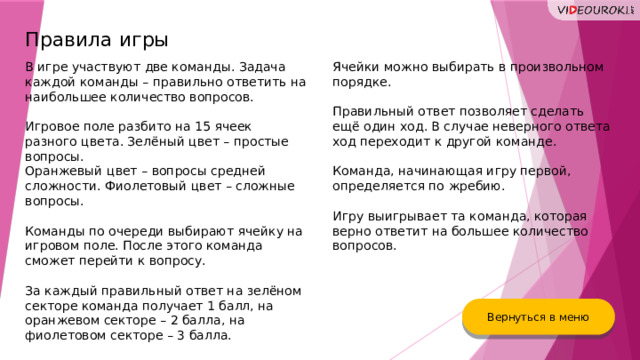 10 задание на команды. Крем Патисьер технологическая карта. Технология приготовления крем Патисье. Крем Патисьер технологическая схема. Технология приготовления крема Патиссьер.