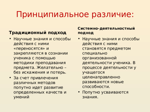 Системно-деятельностный подход структура современного урока