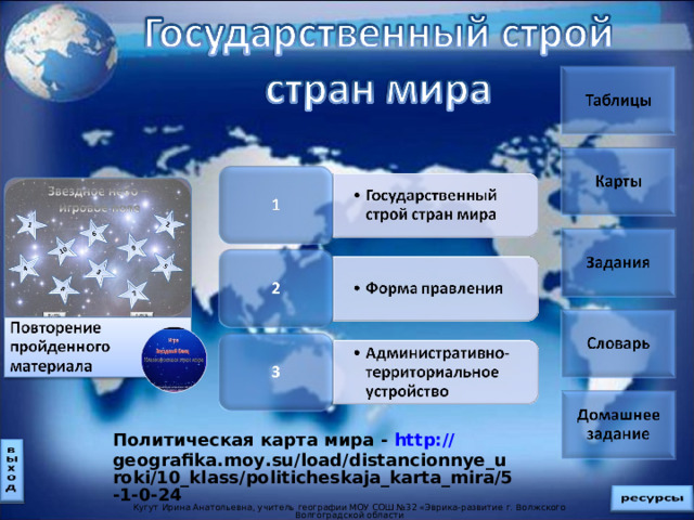 Государственный строй стран мира