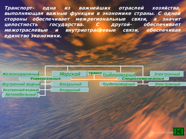 Транспорт- одна из важнейших отраслей хозяйства, выполняющая важные функции в экономике страны. С одной стороны обеспечивает межрегиональные связи, а значит целостность государства. С другой- обеспечивает межотраслевые и внутриотраслевые связи, обеспечивая единство экономики.  Виды транспорта Железнодорожный Электронный Морской Трубопроводный Универсальные Специализированные Воздушный Внутренний водный Железнодорожный Электронный Трубопроводный Морской Воздушный Внутренний водный Автомобильный Автомобильный 