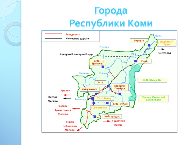 Географическое расположение республики коми Презентация " Это Север-край неповторимый"