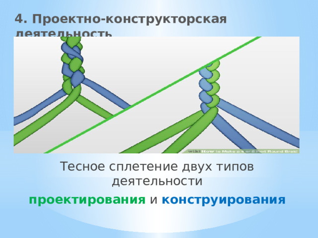 4. Проектно-конструкторская деятельность Тесное сплетение двух типов деятельности проектирования и конструирования 