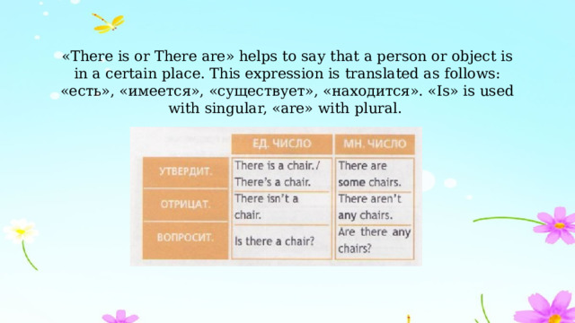 «There is or There are» helps to say that a person or object is in a certain place. This expression is translated as follows: «есть», «имеется», «существует», «находится». «Is» is used with singular, «are» with plural.  