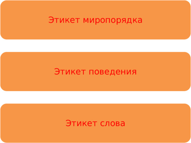 Этикет миропорядка Этикет поведения Этикет слова 