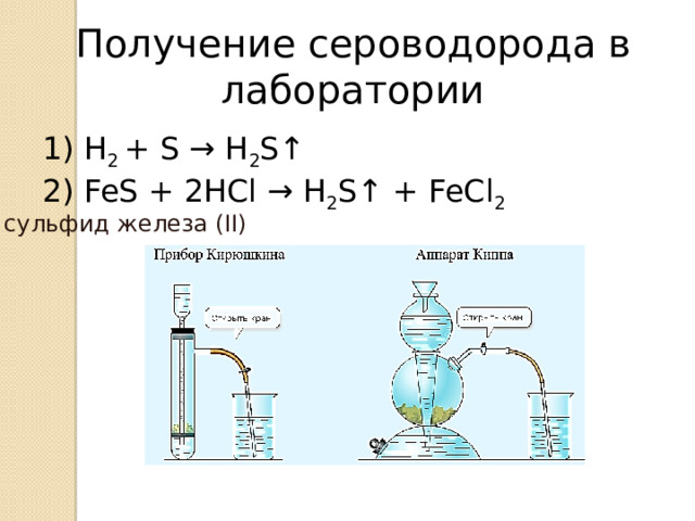 Получение сероводорода в лаборатории 1) H 2   + S → H 2 S↑ 2) FeS + 2HCl → H 2 S↑ + FeCl 2 cульфид железа (II) 