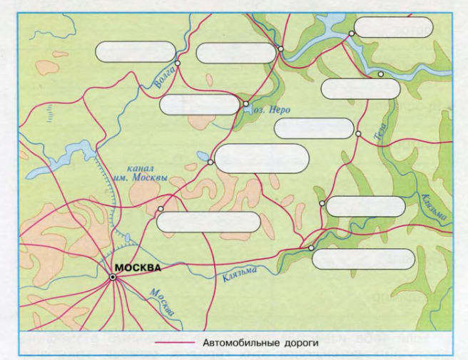 План конспект урока по окружающему миру 3 класс золотое кольцо россии