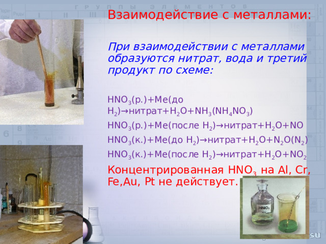 Взаимодействие с металлами: При взаимодействии с металлами образуются нитрат, вода и третий продукт по схеме: HNO 3 (р.)+Me(до H 2 )→нитрат+H 2 O+NH 3 (NH 4 NO 3 ) HNO 3 (р.)+Me(после H 2 )→нитрат+H 2 O+NO HNO 3 (к.)+Me(до H 2 )→нитрат+H 2 O+N 2 O(N 2 ) HNO 3 (к.)+Me(после H 2 )→нитрат+H 2 O+NO 2  Концентрированная HNO 3 на Al, Cr, Fe,Au, Pt не действует.  