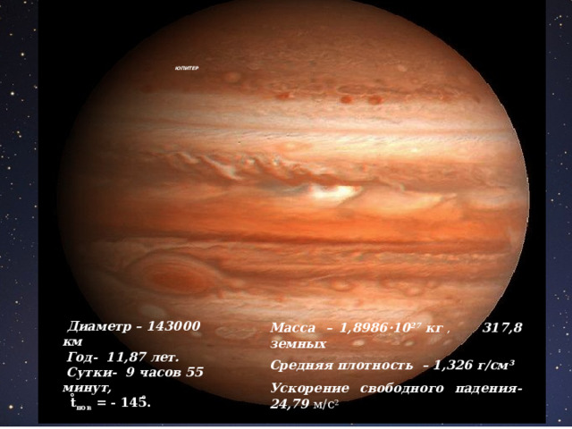      Юпитер .                          Диаметр – 143000 км  Год- 11,87 лет.  Сутки- 9 часов 55 минут,    t̊ пов = - 145̊.    Масса  – 1,8986⋅10 27 кг , 317,8 земных Средняя плотность  – 1,326 г/см³ Ускорение свободного падения-24,79 м/с 2  