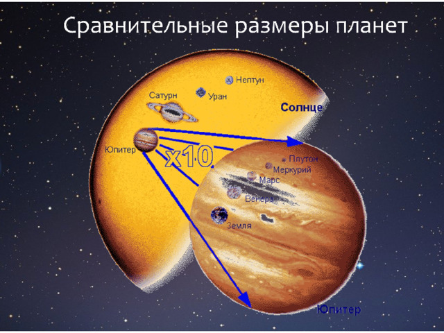 Астрономическая 9